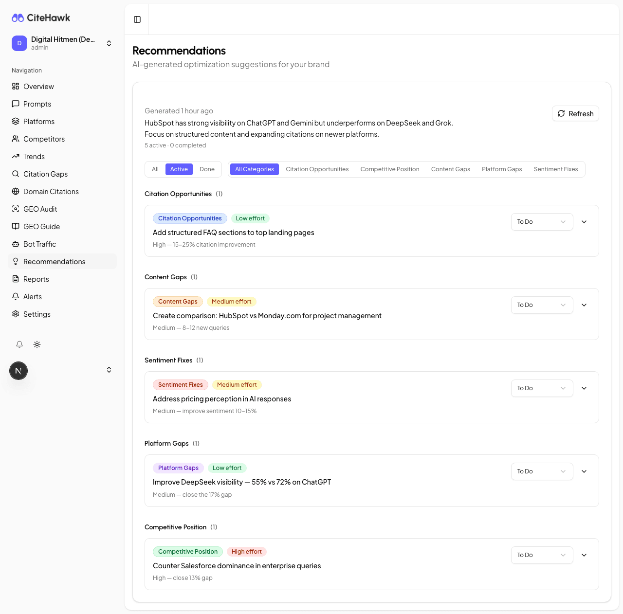 CiteHawk prompt discovery showing opportunity-scored prompt suggestions